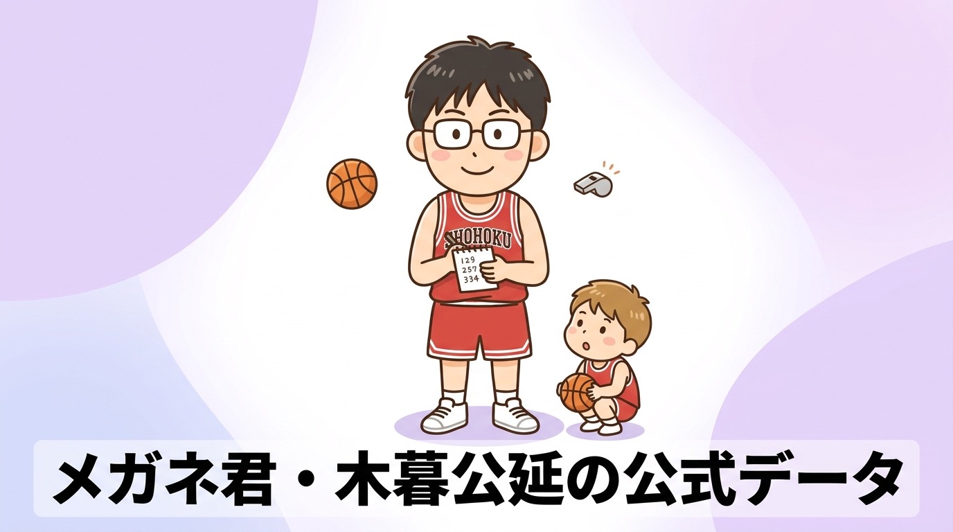 スラムダンクの小暮(木暮公延)の身長と公式データ