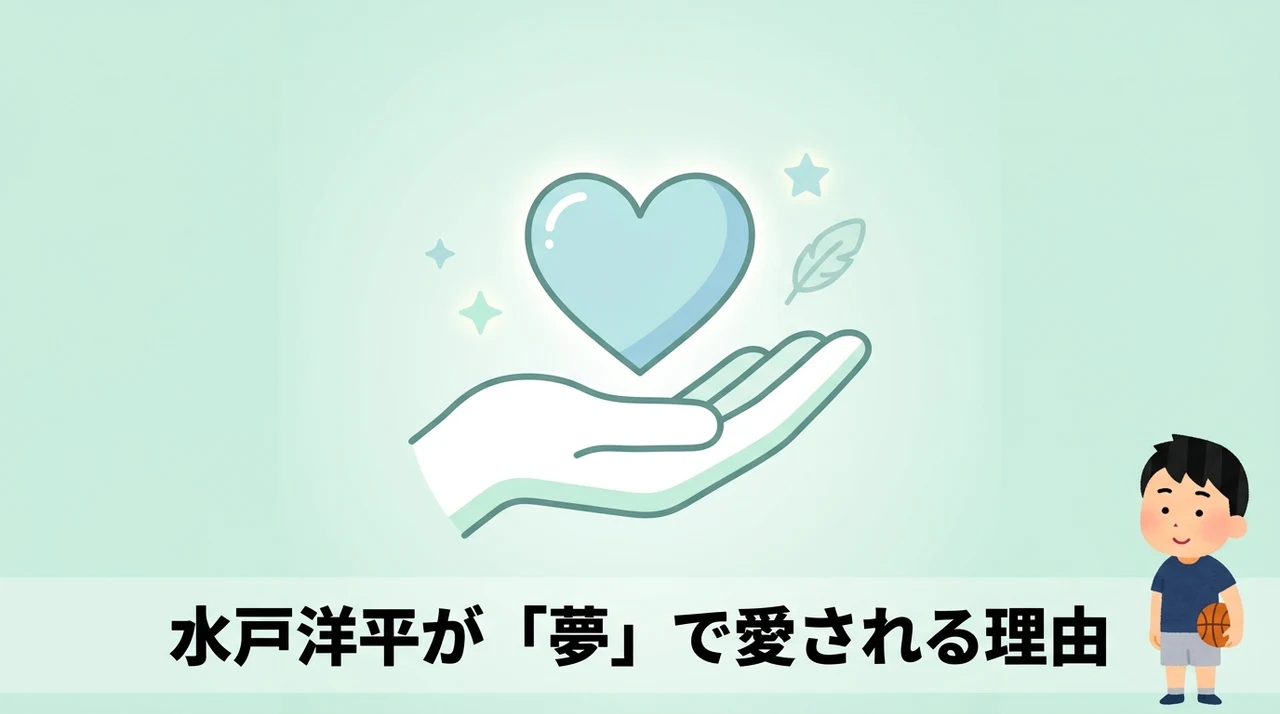 スラムダンクの夢小説で水戸が支持される理由