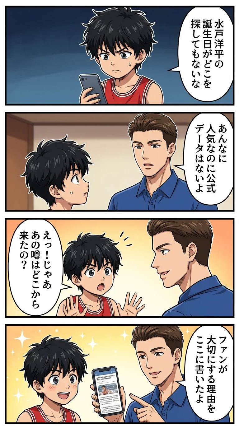 スラムダンク 水戸洋平 誕生日
