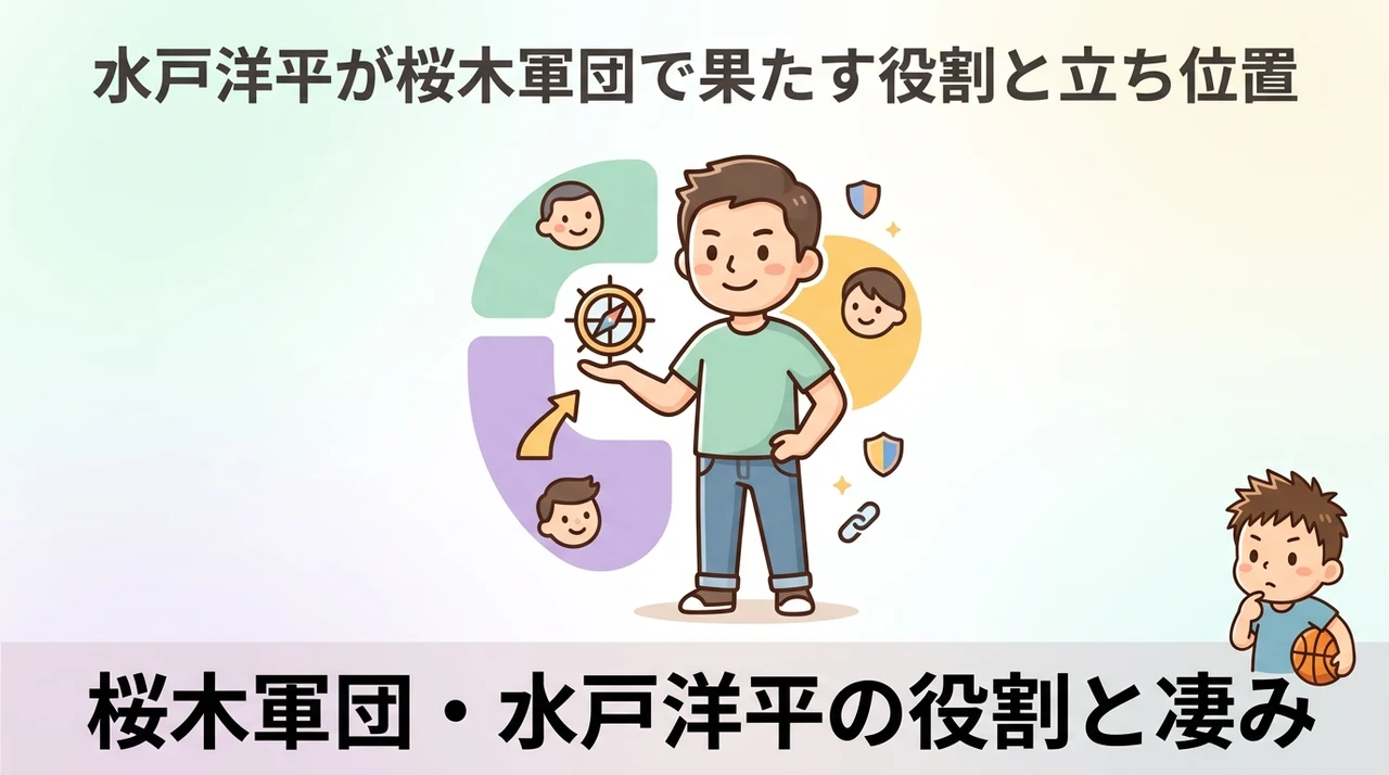 水戸洋平が桜木軍団で果たす役割と立ち位置